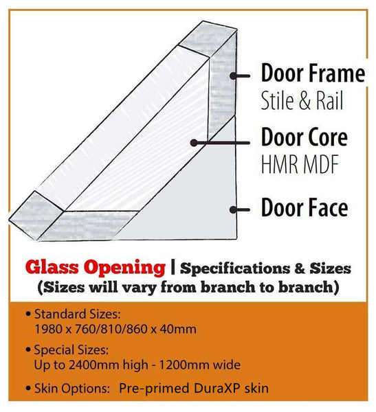 Glass Opening Range XF8