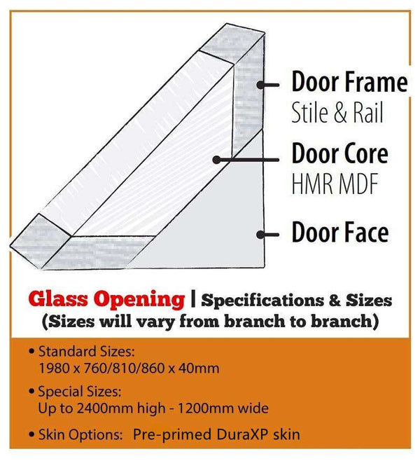 Glass Opening Range XF8