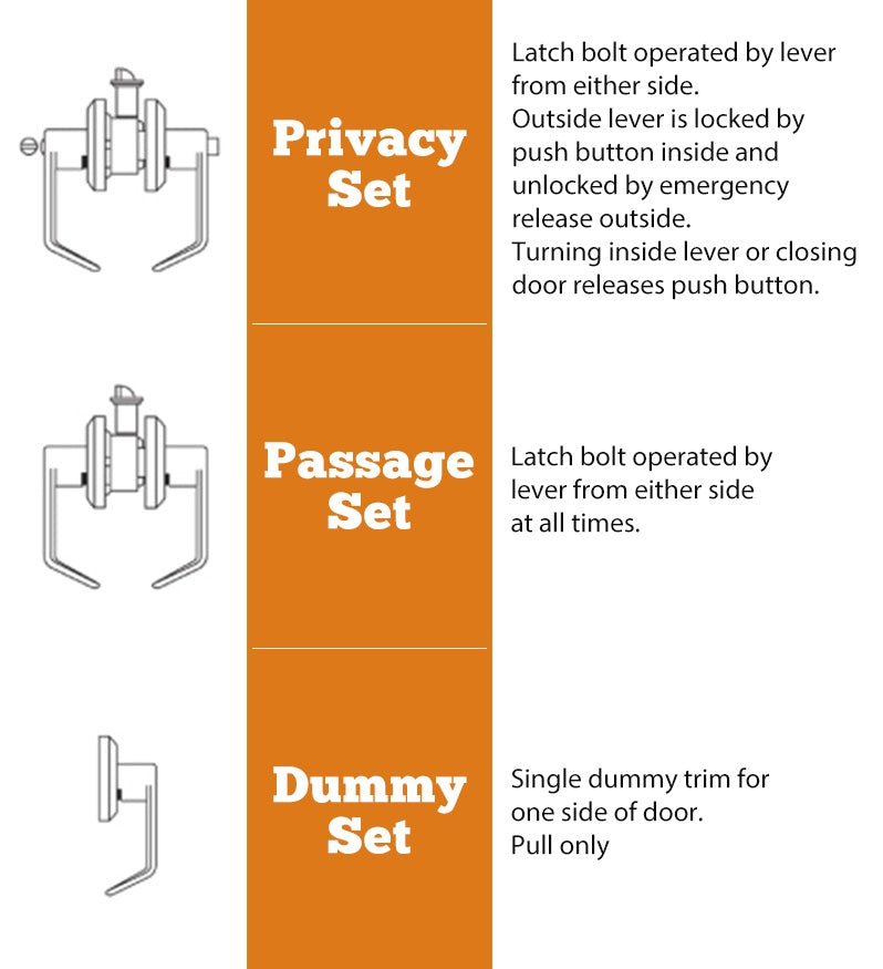 S Range Shiloh Lever Set