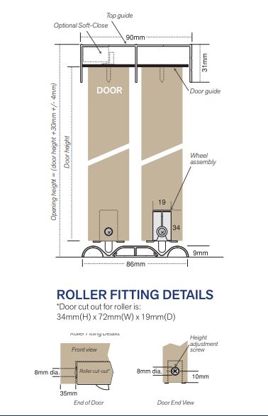 Robemaker Door - PCM Plain Flush MDF - Hollow Core