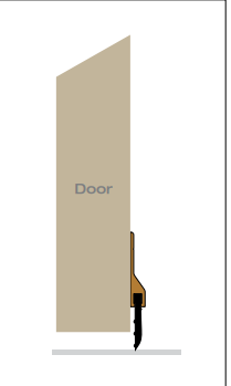 Cowdroy CM5 Alu Rubber Door Seal