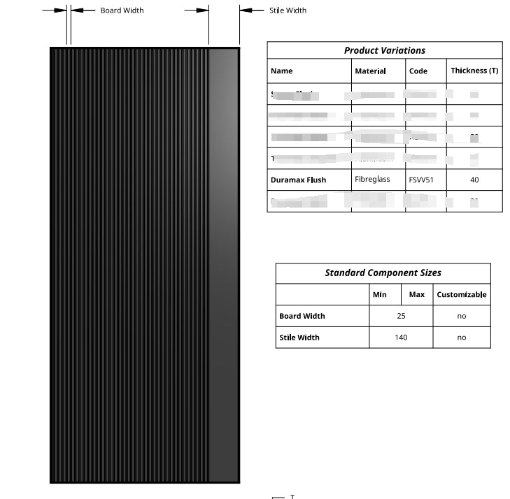 Duramax Plus FSVV51 – Batten 25 with Stile