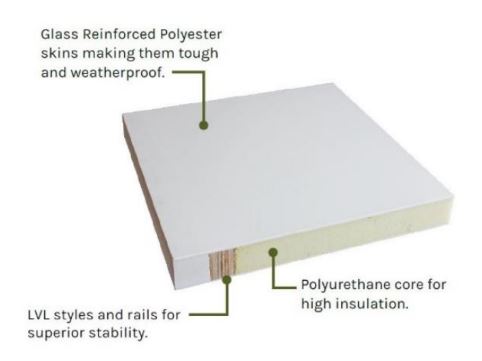 Fibreglass FV3