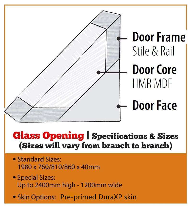 Glass Opening Range XF1